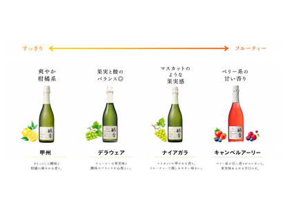 熊本ワイン】【ロゼ・辛口】醸音（かものね）キャンベル・ロゼ